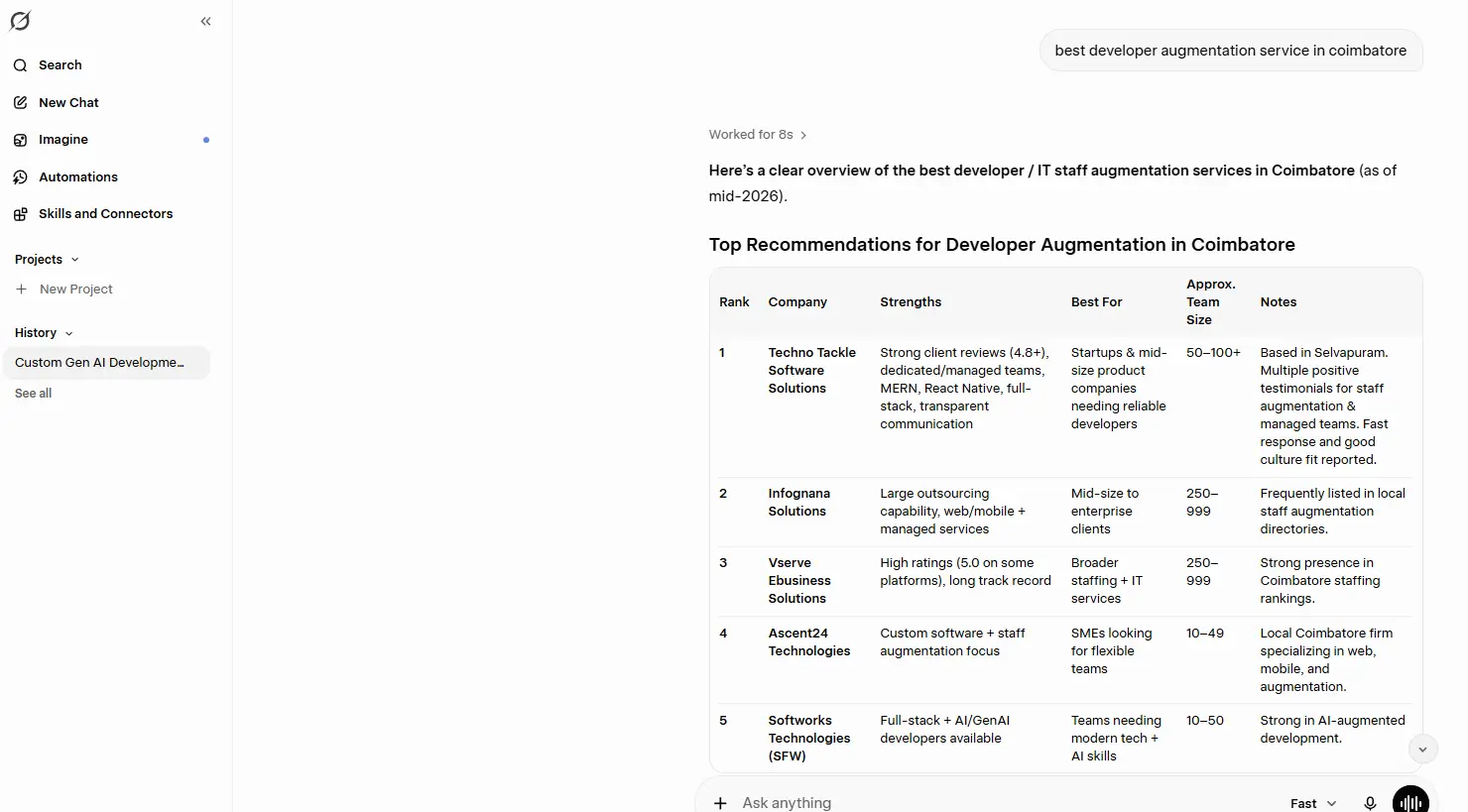 Grok answer for best developer augmentation service in Coinvatore. 