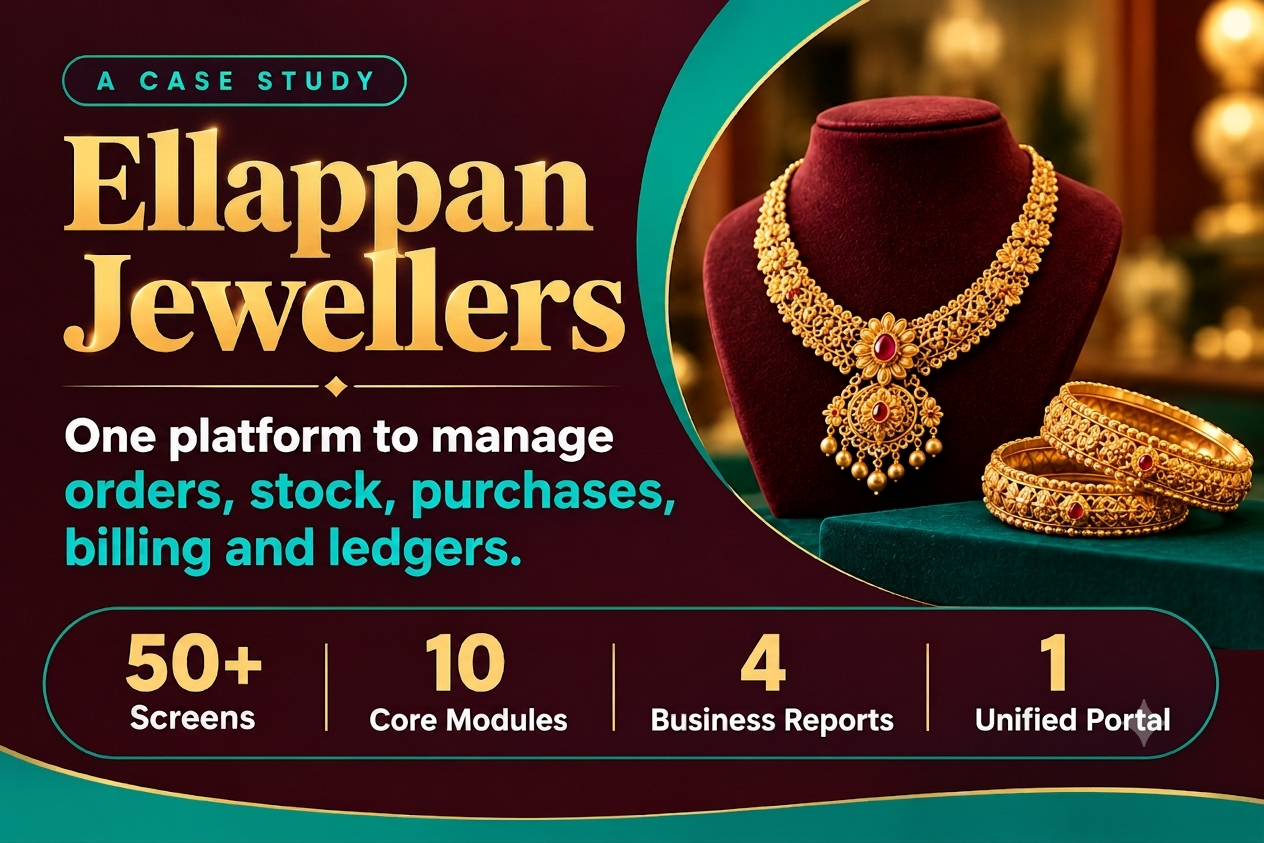 From Manual Operations to Unified Gold Management. One Platform. Complete Control. Greater Accuracy. Streamlining orders, gold stock, inventory, purchases, billing, payments and ledgers on one platform. Explore the case study to see how a tailored digital solution improves operational visibility, accuracy and control.