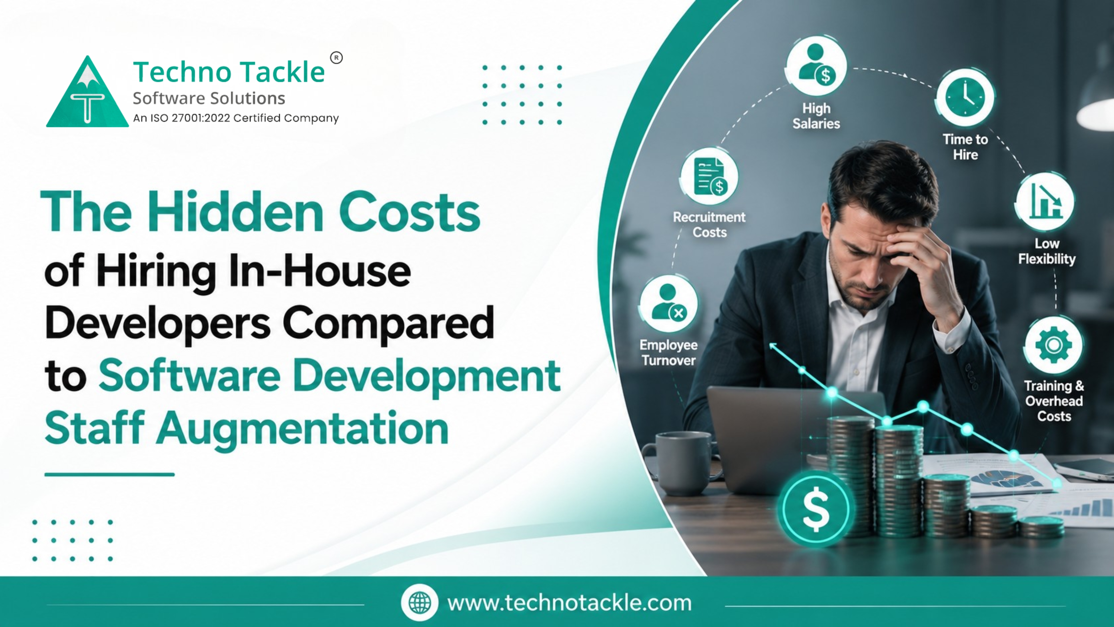 In-house developer hiring costs compared to software development staff augmentation