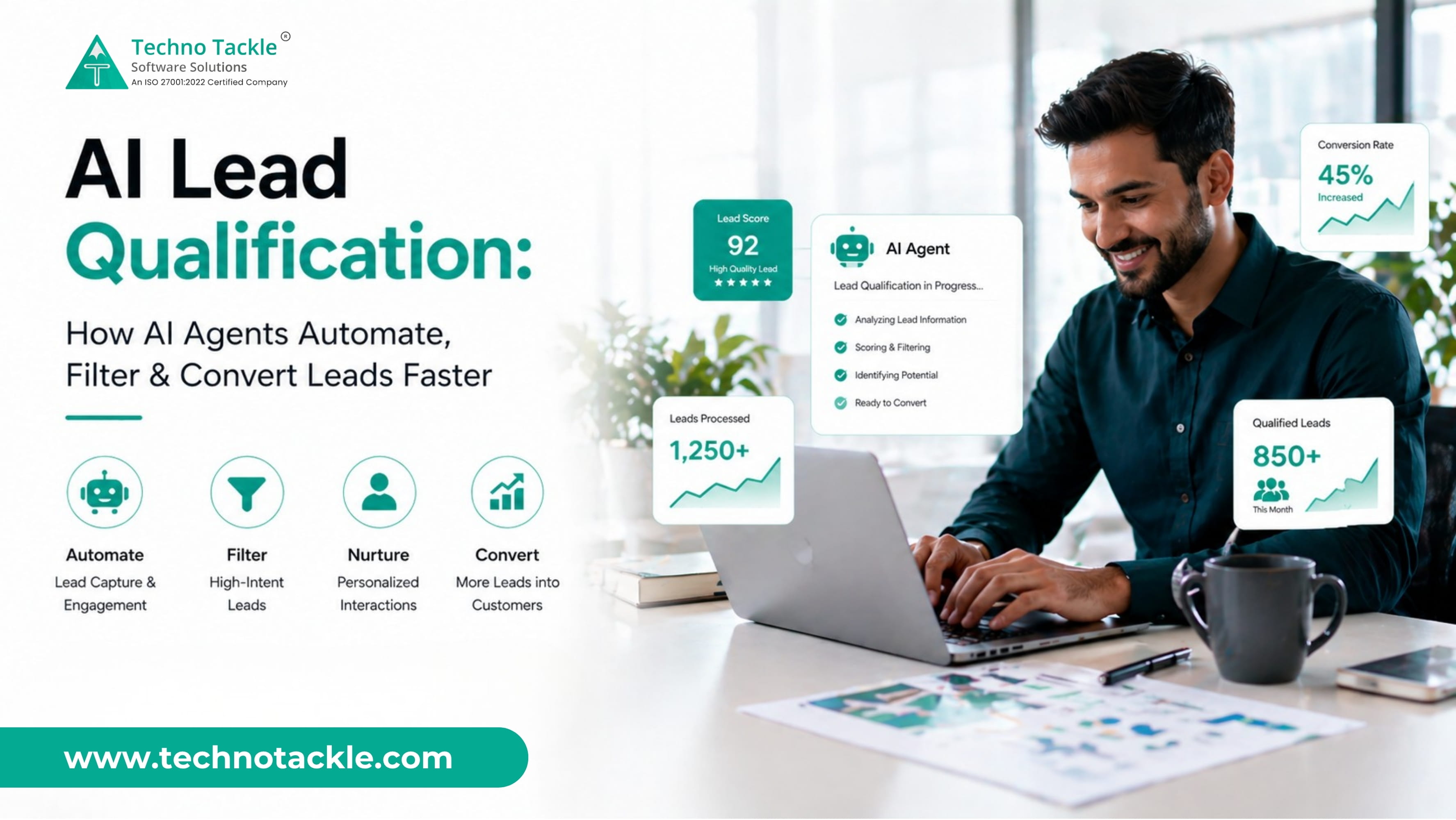 Professional using multiple screens with data dashboards to represent generative AI in business operations and growth