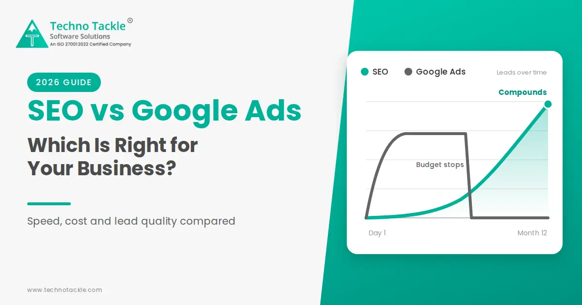 SEO vs Google Ads comparison showing speed, cost and lead quality for organic vs paid search